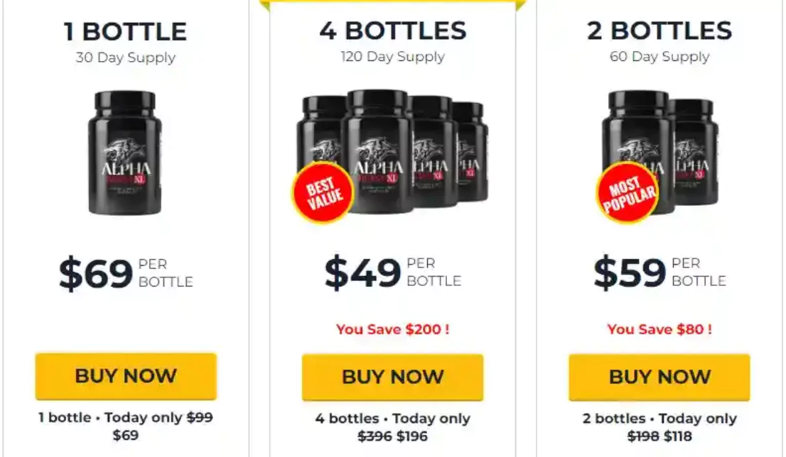 Alpha Beast XL Price