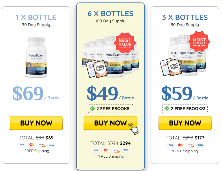 AquaPeace Price