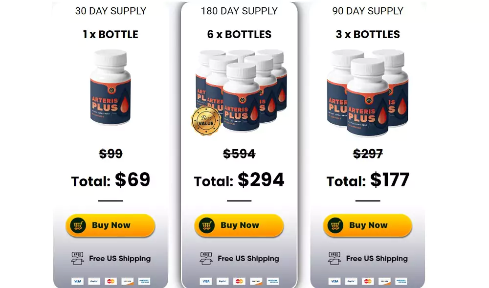 Arteris Plus Price