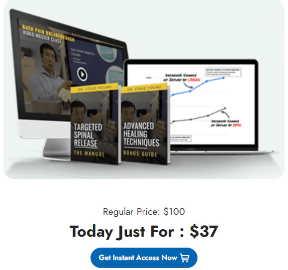 Back Pain Breakthrough Price
