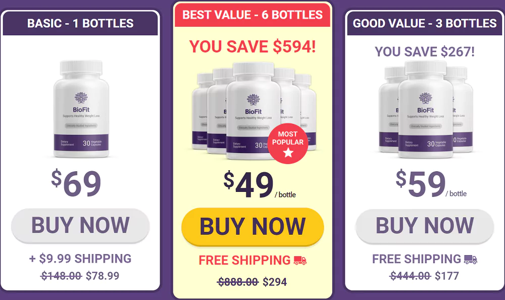BIOFIT Price