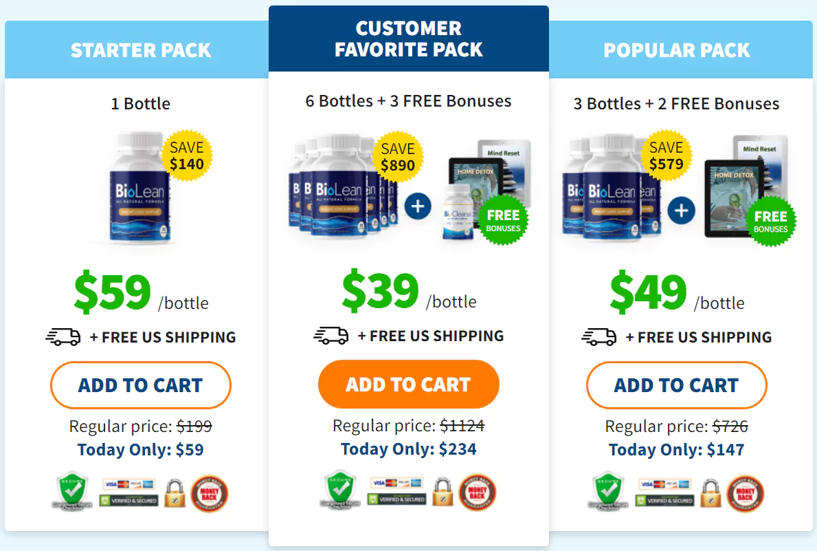 BioLean Price