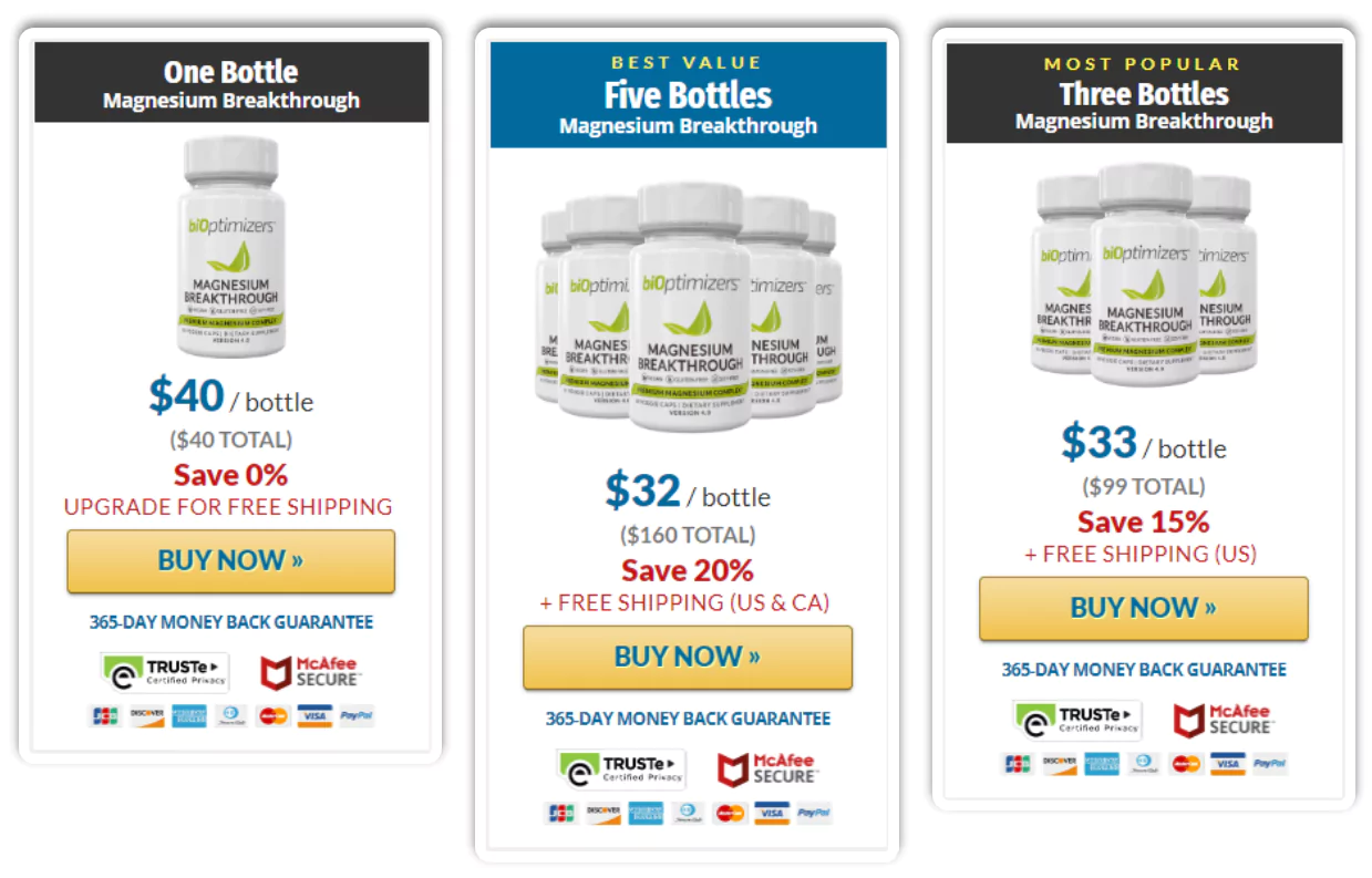 BiOptimizers Magnesium Breakthrough Price