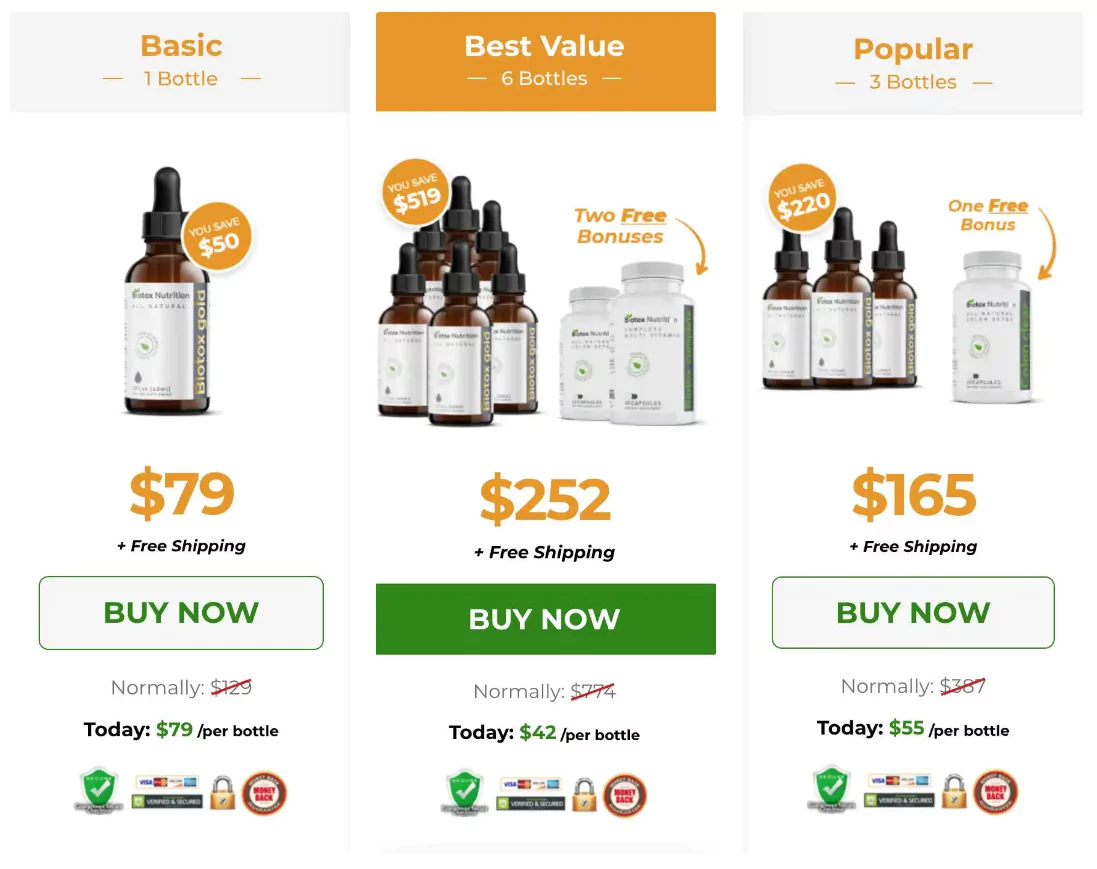 Biotox Gold Price