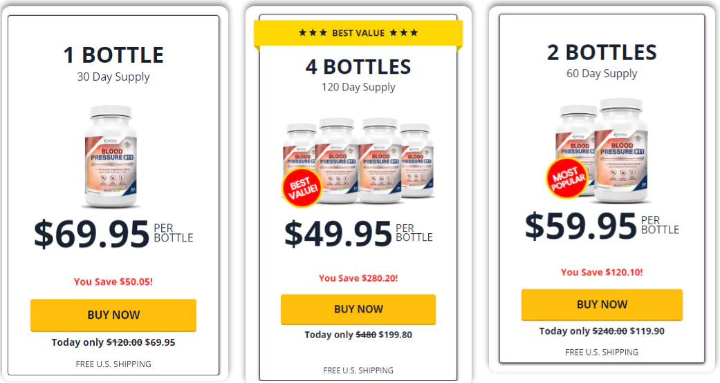 Blood Pressure 911 Price