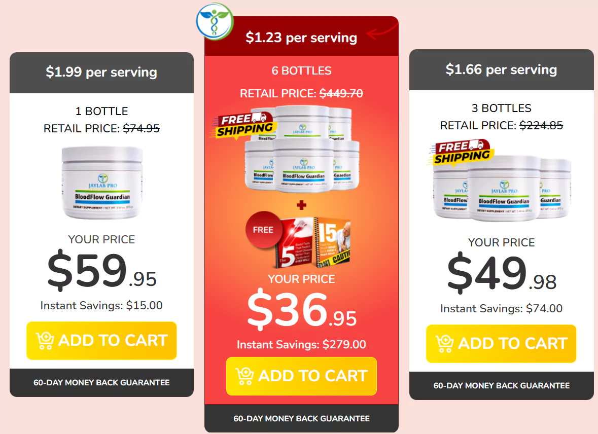 BloodFlow Guardian Price