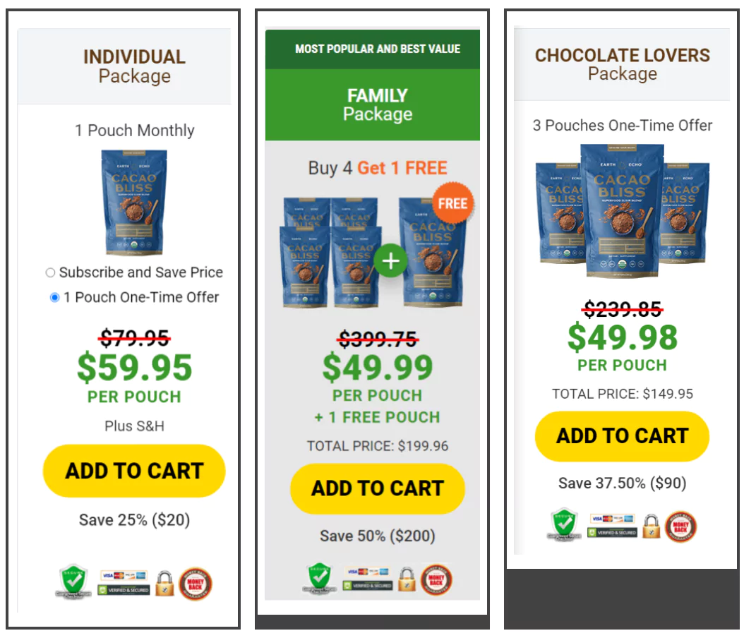 Cacao Bliss Price