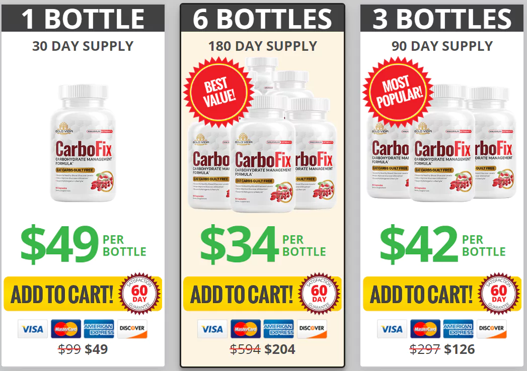CarboFix Price