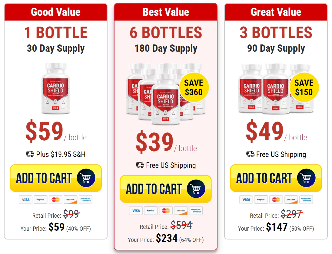 Cardio Shield Price