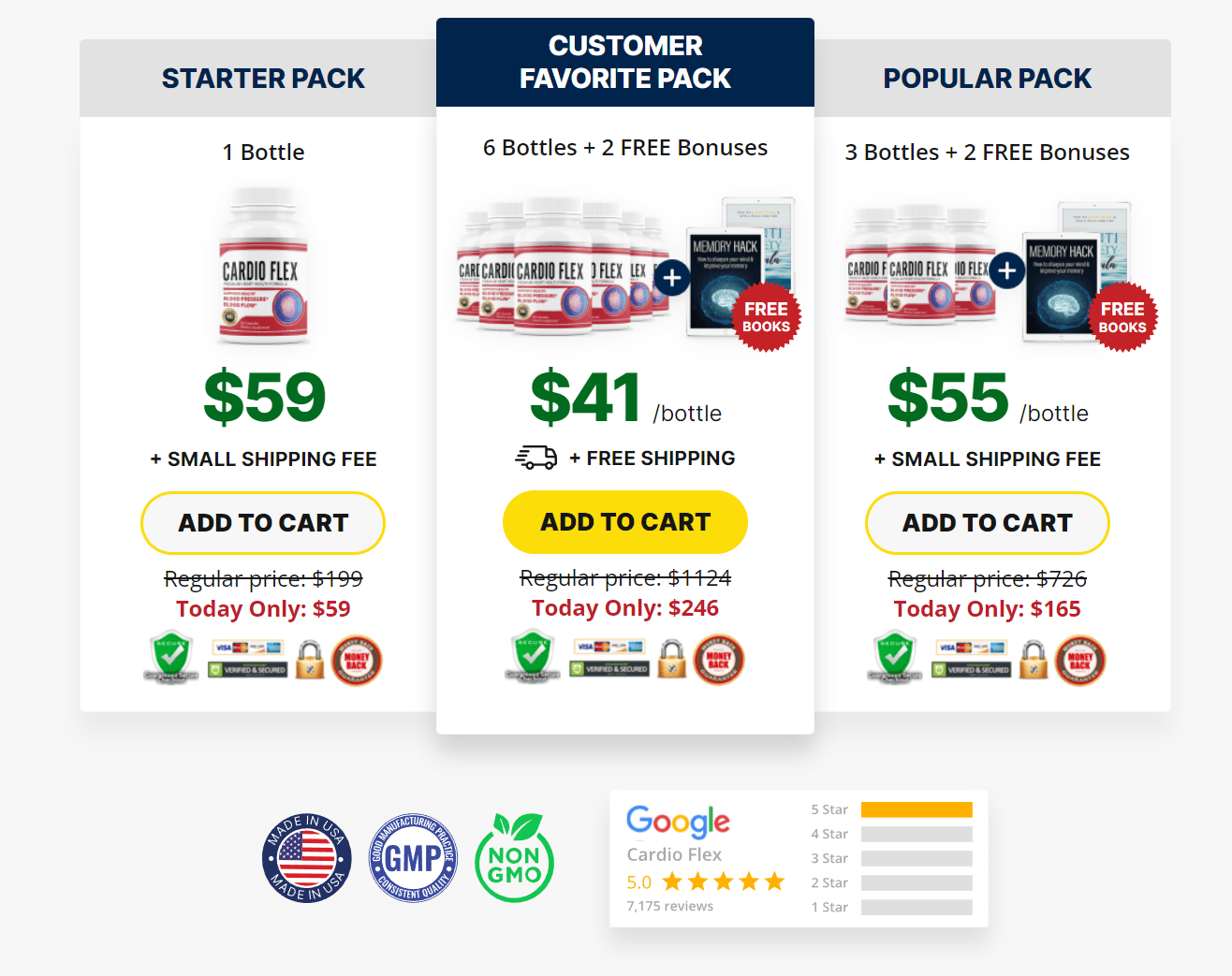 CardioFlex Price