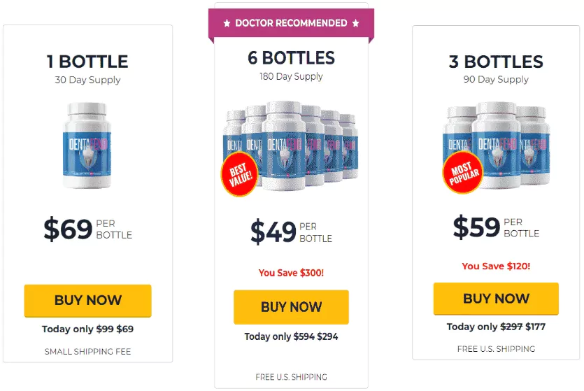 Dentafend Price