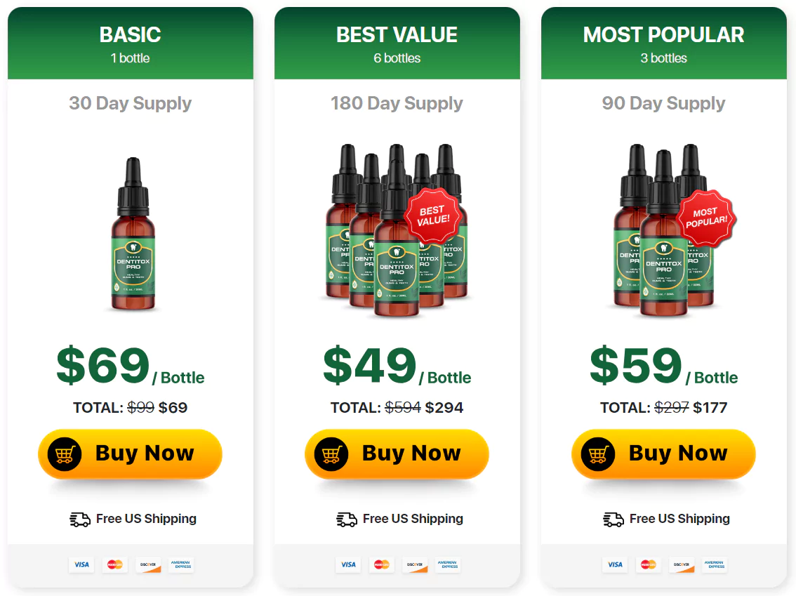 Dentitox Pro Price