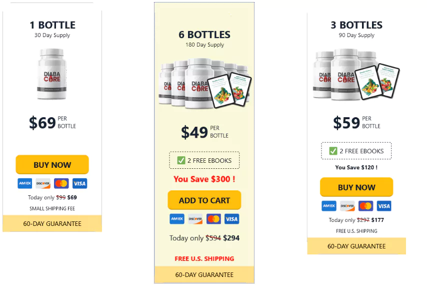 Diabacore Price