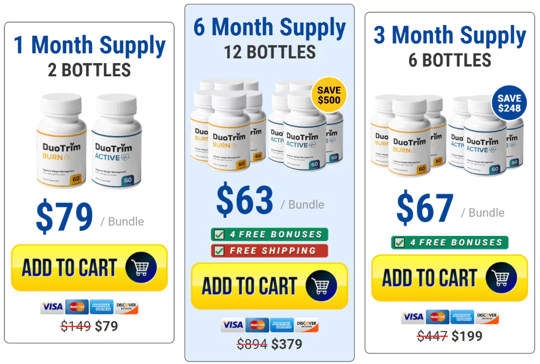 DuoTrim Price