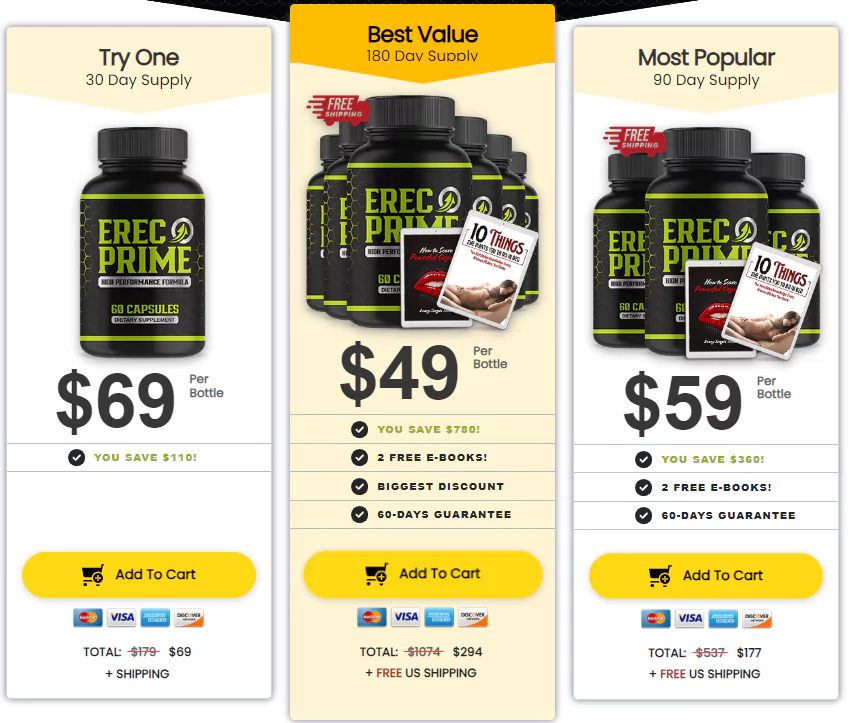 ErecPrime Price