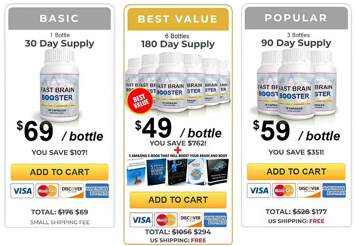 Fast Brain Booster Price