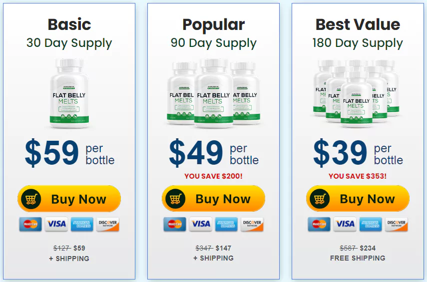 Flat Belly Melts Price