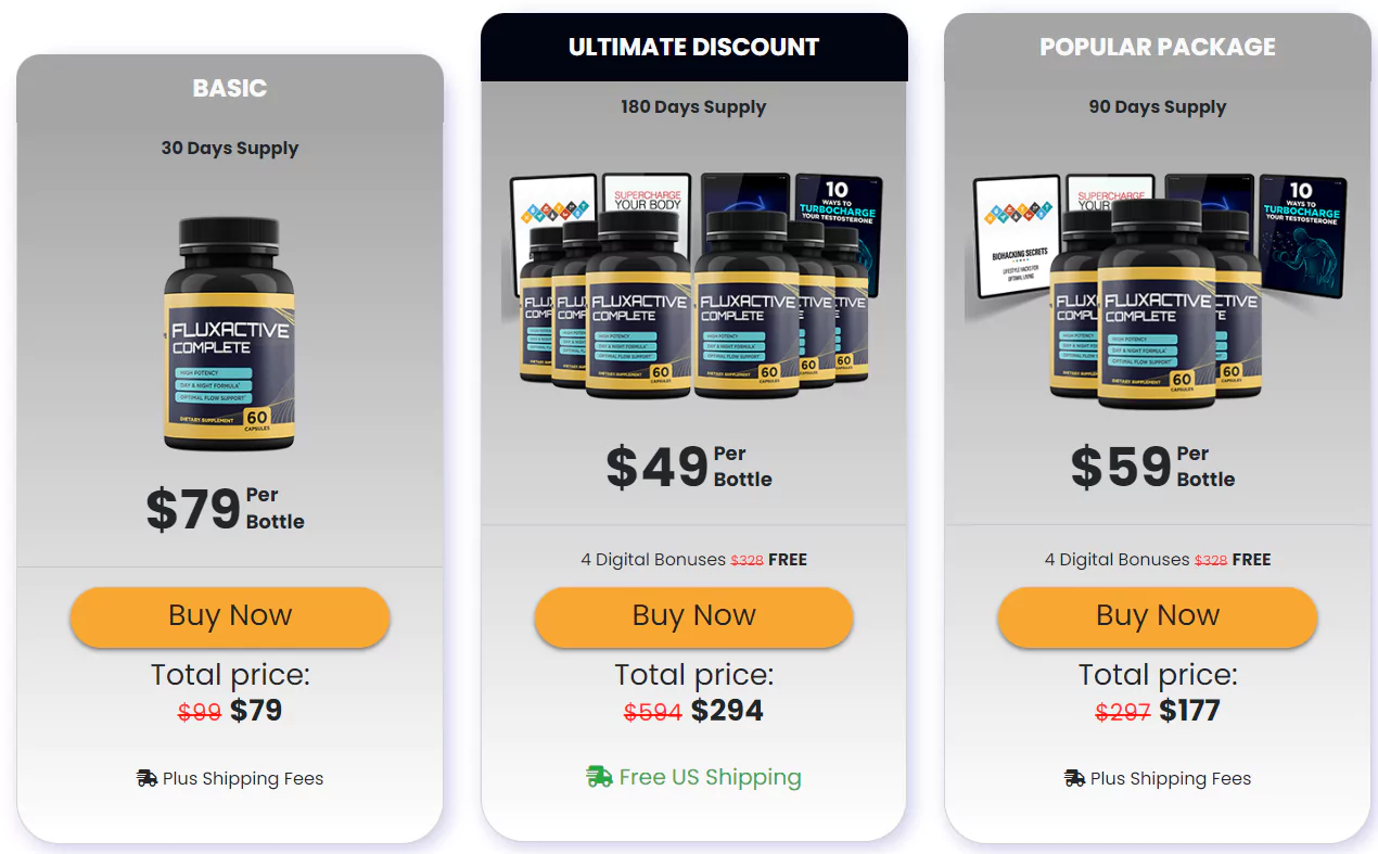 Fluxactive Complete Price