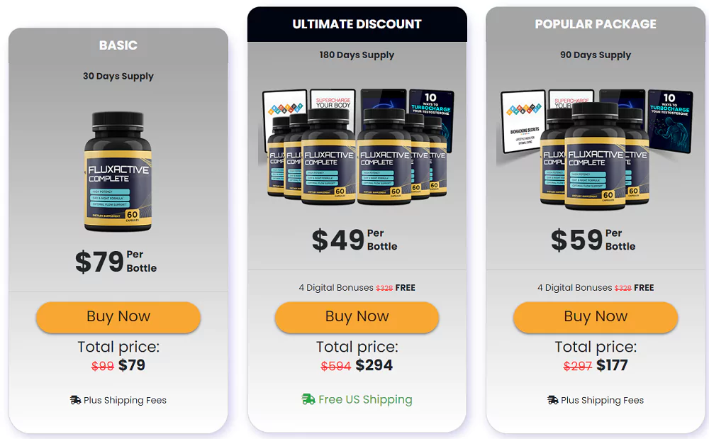 Fluxactive Price