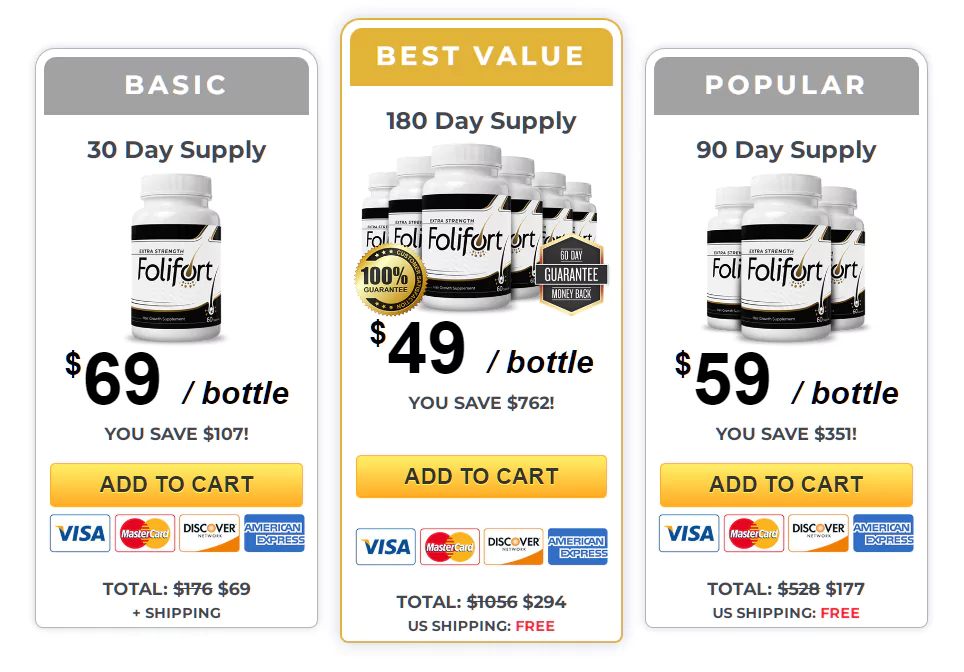 Folifort Price