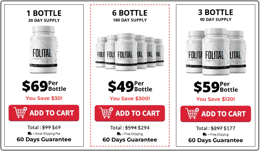 Folital Price