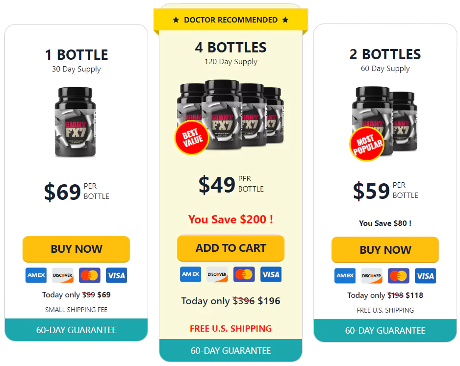 GiantFX7 Price