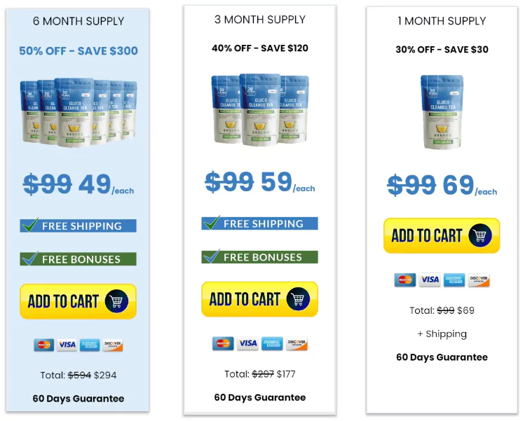 Gluco Cleanse Tea Price