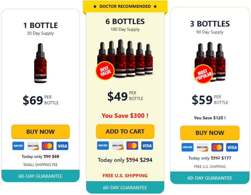 Glucolean Price