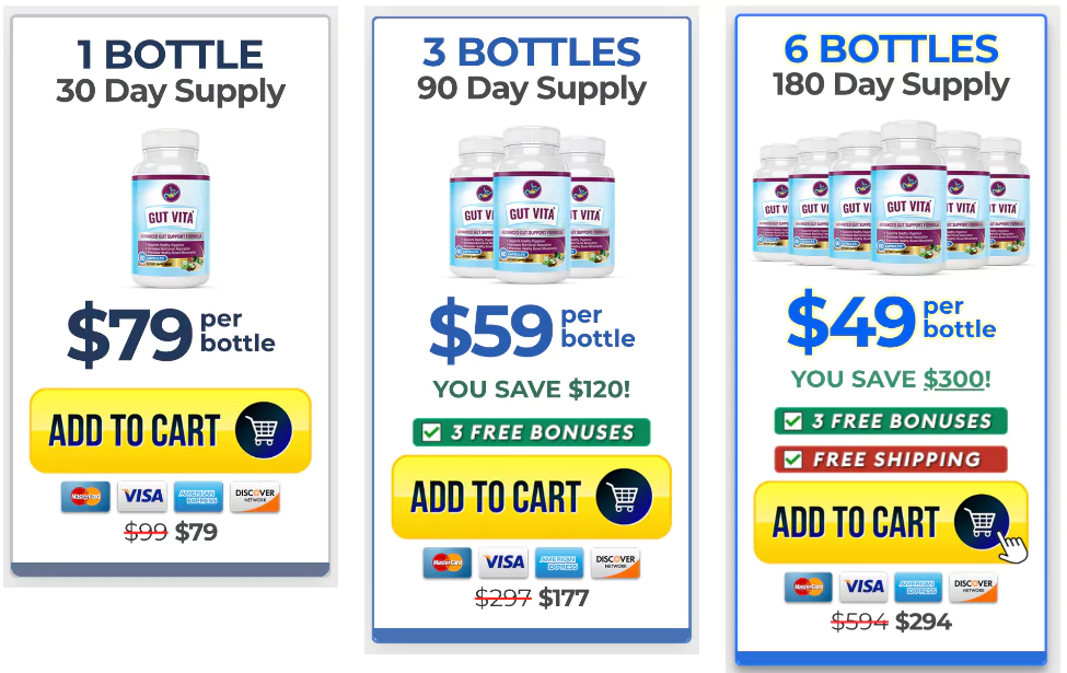 Gut Vita Price