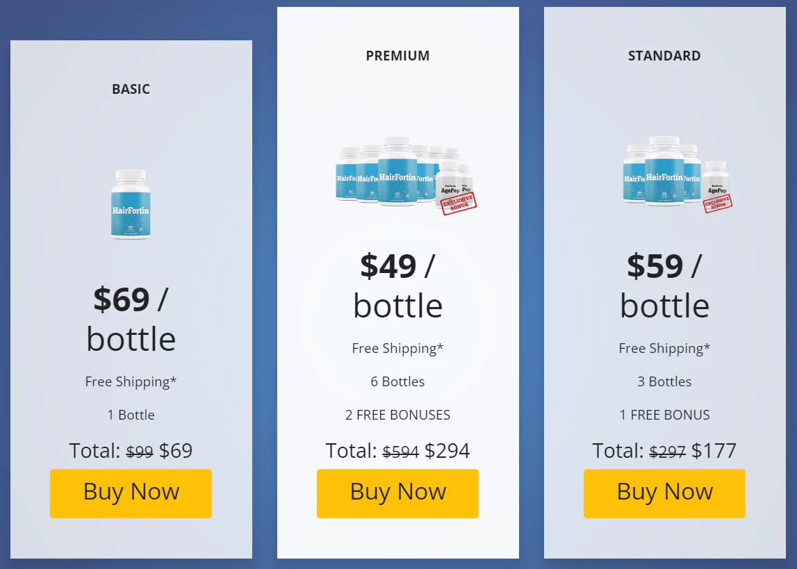HairFortin Price