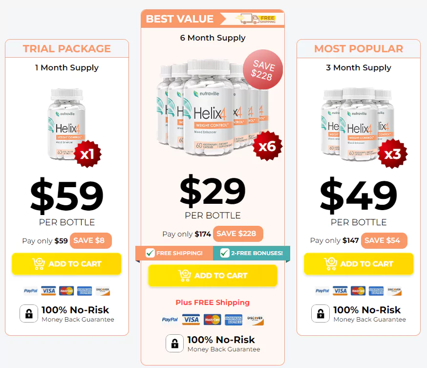 Helix 4 Price