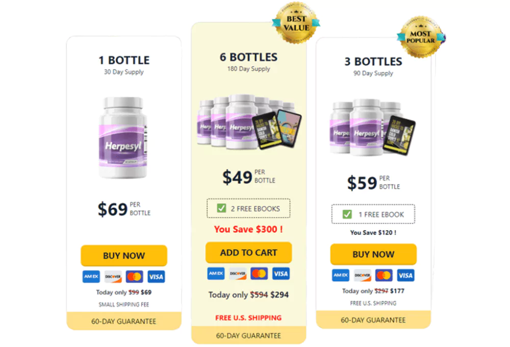 Herpesyl Price