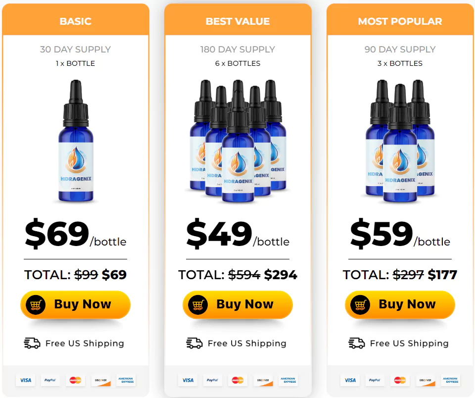 Hidragenix Price