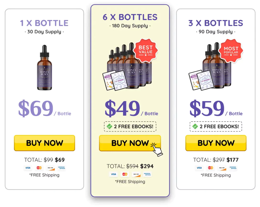 HoneyBurn Price