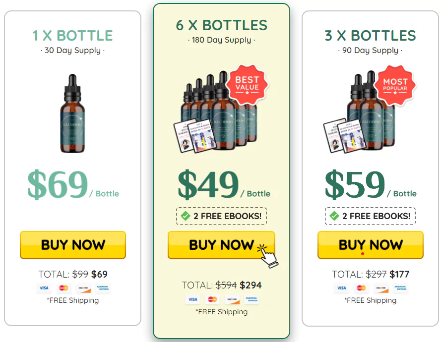 IlluDerma Price