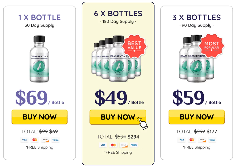 Kerassentials Price
