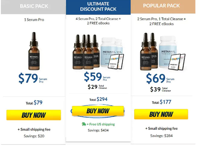 Metanail Complex Price