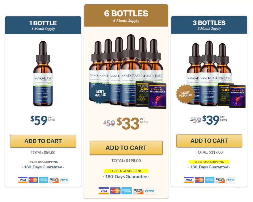 Nano-Ease Price