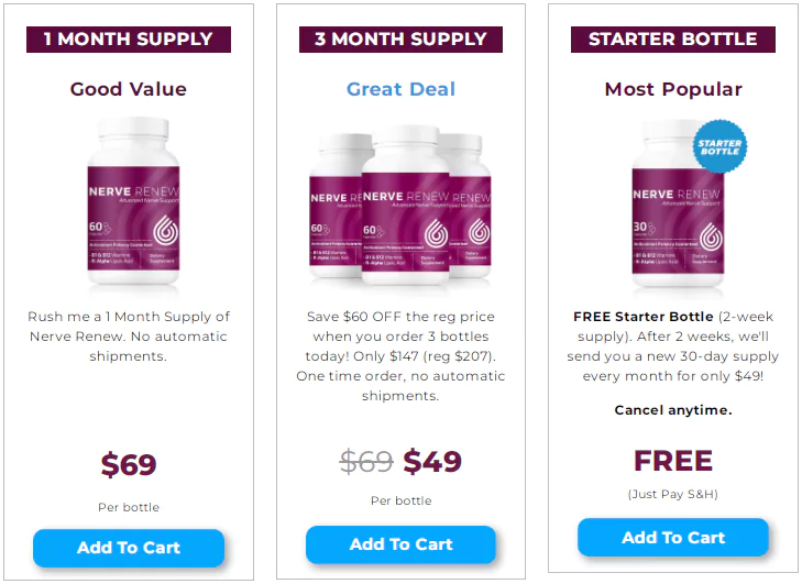 Nerve Renew Price