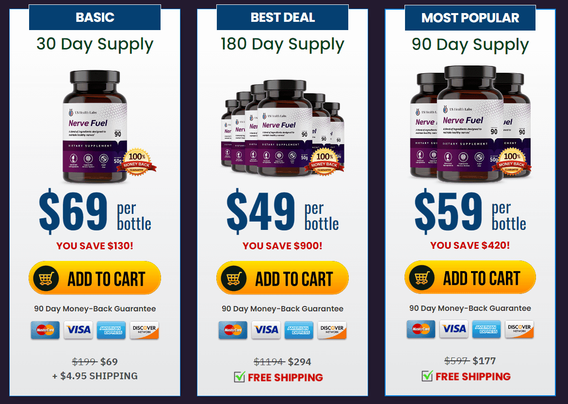 NerveFuel Price