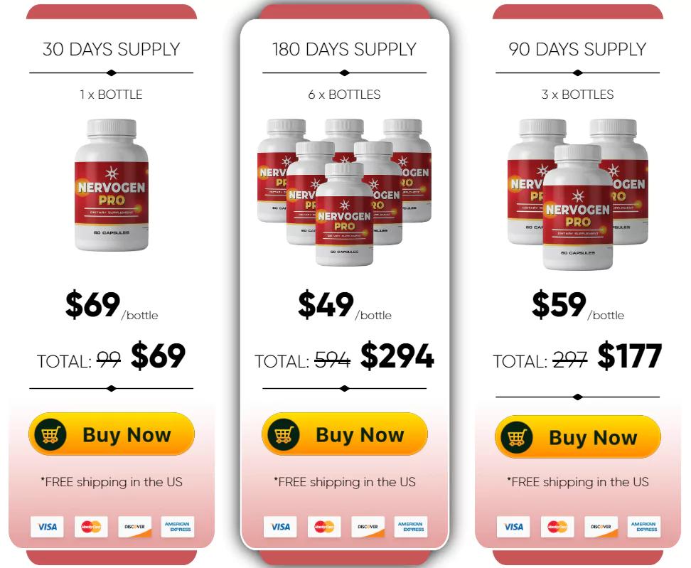 Nervogen Pro Price