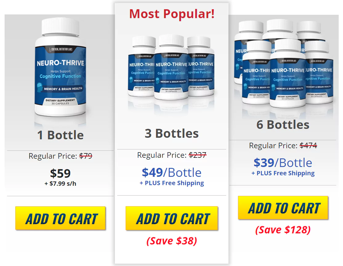 Neuro-Thrive Price