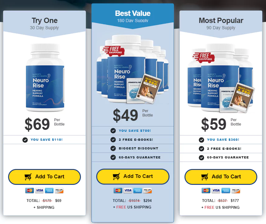 NeuroRise Price