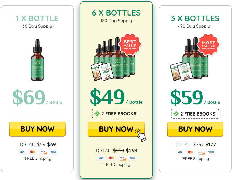 Pawbiotix Price