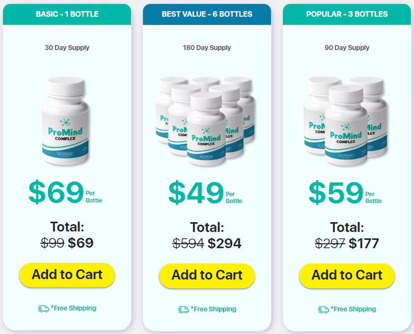 ProMind Complex Price