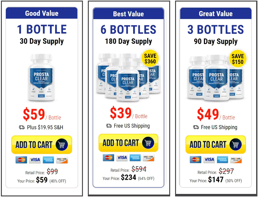 ProstaClear Price