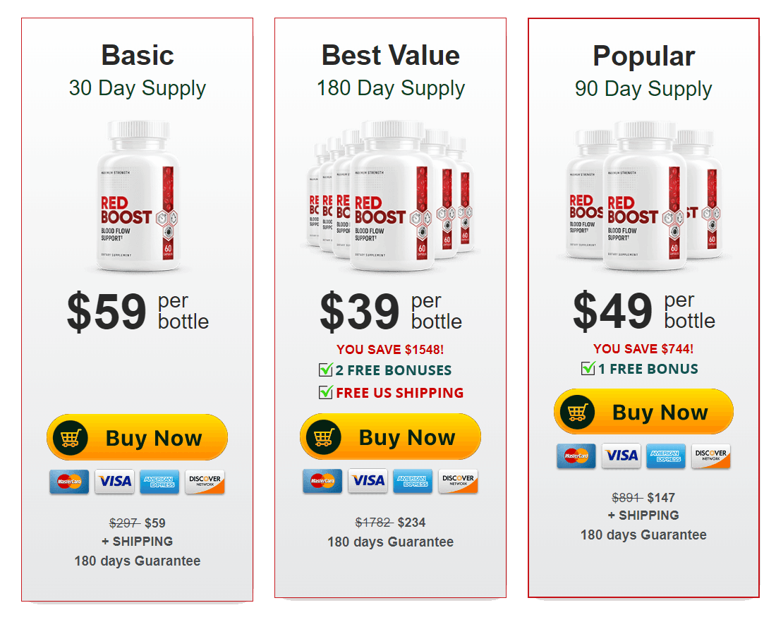 Red Boost Price