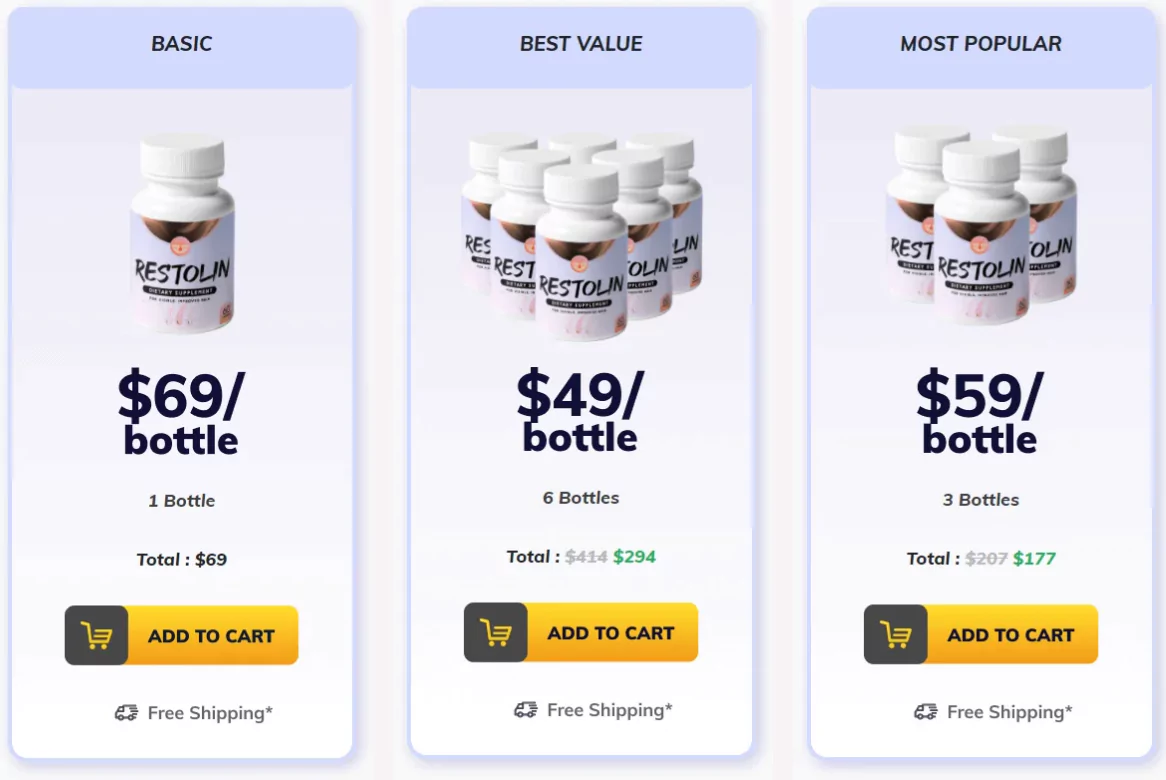 Restolin Price