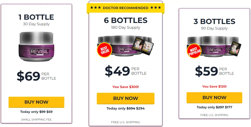 Revisil Price