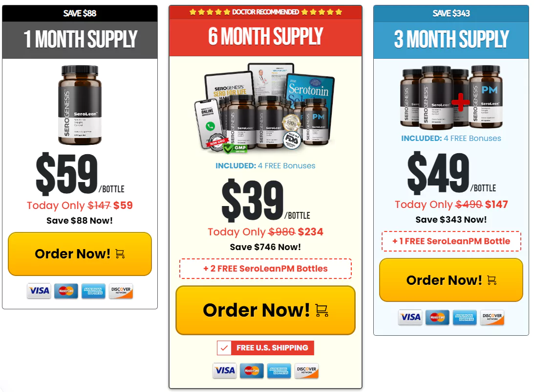 SeroLean Price